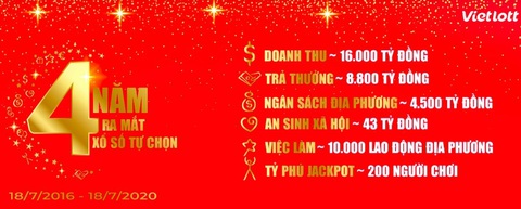Ai đứng sau 5 sản phẩm xổ số tự chọn? - Ảnh 3. Ai đứng sau 5 sản phẩm xổ số tự chọn? - Ảnh 3.
