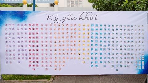 Kỷ yếu chụp như ảnh thẻ vẫn nhận ngàn tim vì các câu nói dễ thương - Ảnh 4. Kỷ yếu chụp như ảnh thẻ vẫn nhận ngàn tim vì các câu nói dễ thương - Ảnh 4.