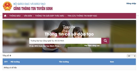Nhiều trường đại học công bố đề án tuyển sinh nửa vời - Ảnh 1. Nhiều trường đại học công bố đề án tuyển sinh nửa vời - Ảnh 1.