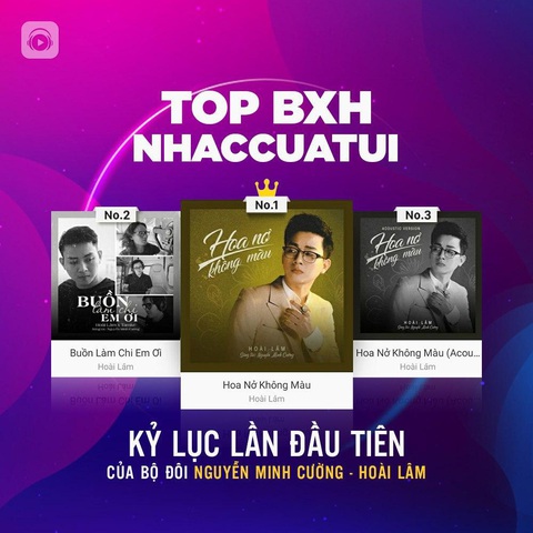Bộ đôi nhạc sĩ Nguyễn Minh Cường và Hoài Lâm lập kỷ lục mới - Ảnh 1. Bộ đôi nhạc sĩ Nguyễn Minh Cường và Hoài Lâm lập kỷ lục mới - Ảnh 1.