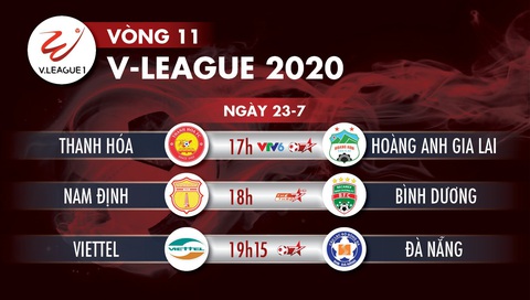 Lịch trực tiếp vòng 11 V-League 2020: Tâm điểm Thanh Hóa gặp Hoàng Anh Gia Lai - Ảnh 1. Lịch trực tiếp vòng 11 V-League 2020: Tâm điểm Thanh Hóa gặp Hoàng Anh Gia Lai - Ảnh 1.