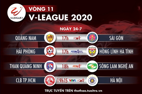 Lịch trực tiếp vòng 11 V-League 2020: CLB TP.HCM gặp Hà Nội - Ảnh 1. Lịch trực tiếp vòng 11 V-League 2020: CLB TP.HCM gặp Hà Nội - Ảnh 1.