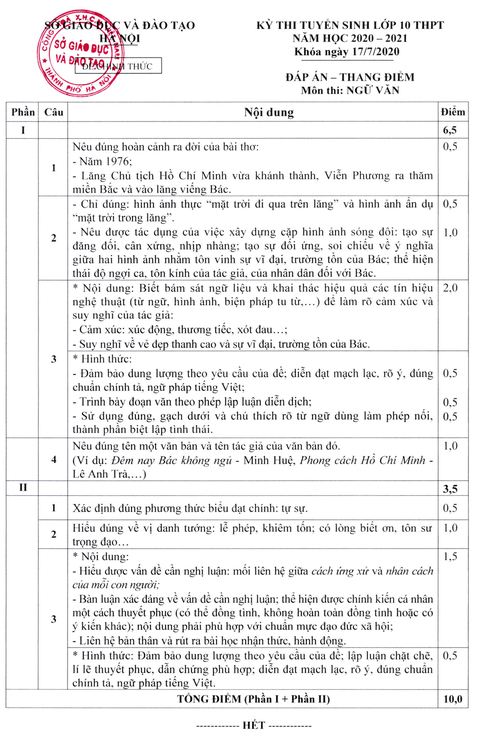 Hà Nội công bố đáp án thi tuyển sinh lớp 10 - Ảnh 2. Hà Nội công bố đáp án thi tuyển sinh lớp 10 - Ảnh 2.
