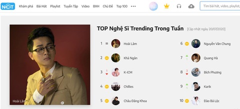 Loạt ‘anh hào’ đổ bộ Vpop: nhạc thất tình, nhạc ‘quẩy’ có đủ - Ảnh 3. Loạt ‘anh hào’ đổ bộ Vpop: nhạc thất tình, nhạc ‘quẩy’ có đủ - Ảnh 3.