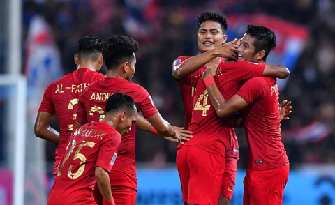Tuyển Indonesia và UAE rèn quân giữa mùa dịch - Ảnh 1. Tuyển Indonesia và UAE rèn quân giữa mùa dịch - Ảnh 1.