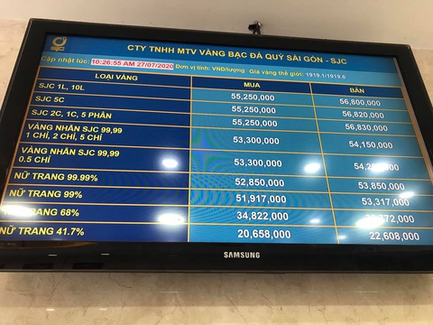 Vàng lên 56,8 triệu /lượng, người dân phản ứng ra sao trong cơn sốt giá vàng? - Ảnh 1. Vàng lên 56,8 triệu /lượng, người dân phản ứng ra sao trong cơn sốt giá vàng? - Ảnh 1.