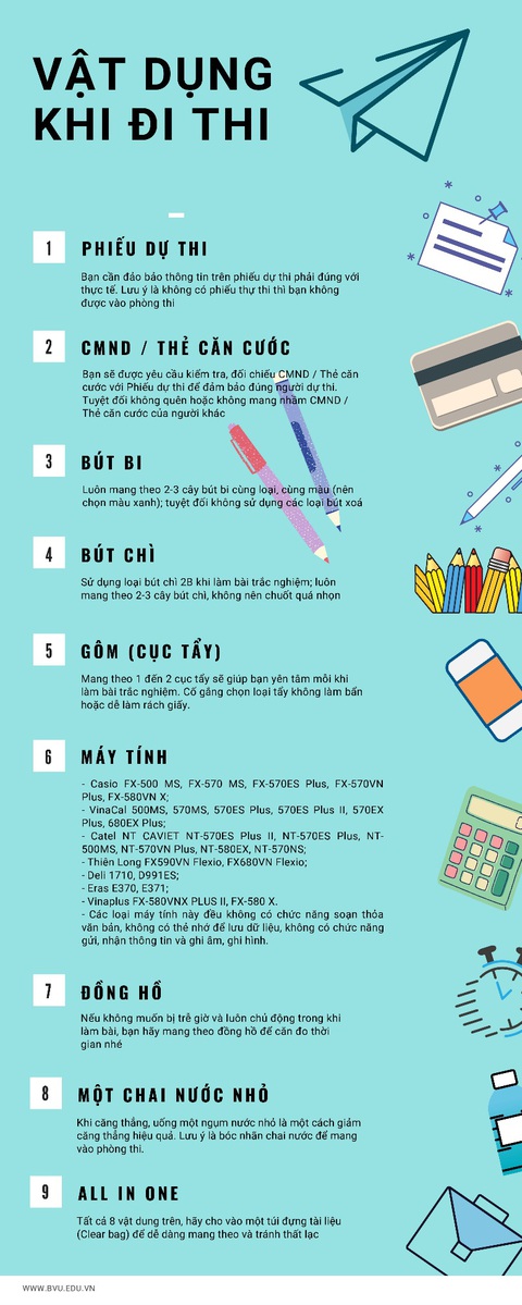 5 bí kíp đạt điểm cao trong kỳ thi tốt nghiệp THPT 2020 - Ảnh 4. 5 bí kíp đạt điểm cao trong kỳ thi tốt nghiệp THPT 2020 - Ảnh 4.