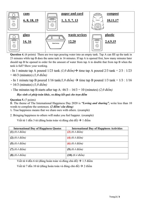 Công bố đáp án và đề khảo sát tuyển sinh lớp 6 Trường THPT chuyên Trần Đại Nghĩa - Ảnh 7.
