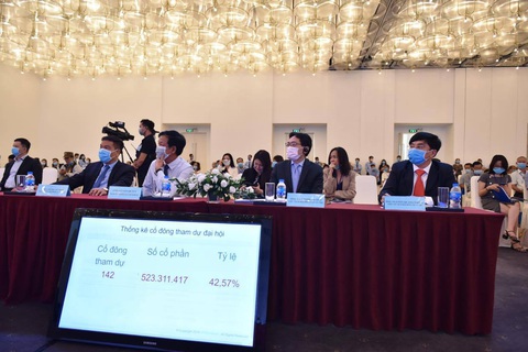 Eximbank lại hoãn đại hội cổ đông thường niên lần 2, cổ đông bức xúc - Ảnh 1. Eximbank lại hoãn đại hội cổ đông thường niên lần 2, cổ đông bức xúc - Ảnh 1.