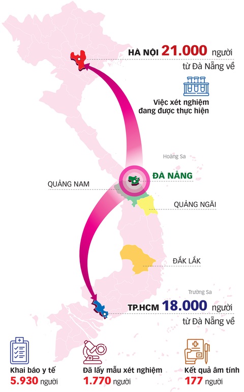 Thủ tướng Nguyễn Xuân Phúc: Không được để vỡ trận! - Ảnh 2. Thủ tướng Nguyễn Xuân Phúc: Không được để vỡ trận! - Ảnh 2.