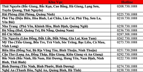 Chuyển phát nhanh J&T Express tung siêu khuyến mãi ngày Red Tuesday 4-8 - Ảnh 2. Chuyển phát nhanh J&T Express tung siêu khuyến mãi ngày Red Tuesday 4-8 - Ảnh 2.