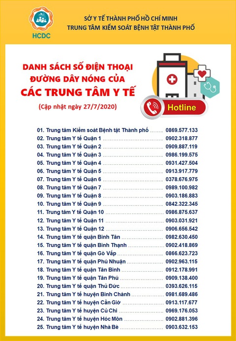 Tìm người trên 2 chuyến bay có người nhiễm COVID-19 từ Đà Nẵng đến TP.HCM - Ảnh 3. Tìm người trên 2 chuyến bay có người nhiễm COVID-19 từ Đà Nẵng đến TP.HCM - Ảnh 3.