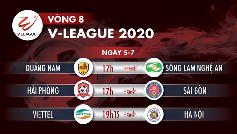 Lịch trực tiếp vòng 8 V-League 2020: Viettel đại chiến Hà Nội - Ảnh 1. Lịch trực tiếp vòng 8 V-League 2020: Viettel đại chiến Hà Nội - Ảnh 1.