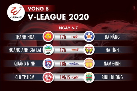 Lịch trực tiếp vòng 8 V-League 2020: Công Phượng đối đầu Tiến Linh - Ảnh 1. Lịch trực tiếp vòng 8 V-League 2020: Công Phượng đối đầu Tiến Linh - Ảnh 1.