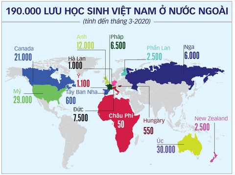 Tháng 7 tới rồi mà du học sinh toàn cầu như ngồi trên đống lửa - Ảnh 2. Tháng 7 tới rồi mà du học sinh toàn cầu như ngồi trên đống lửa - Ảnh 2.