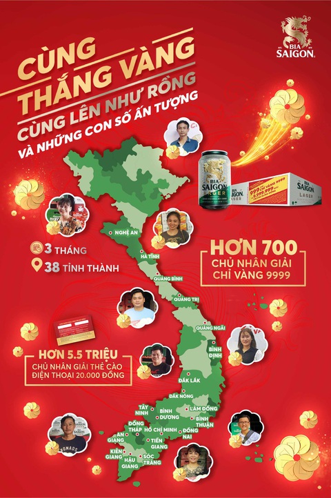 Nhìn lại chặng đường ‘Cùng thắng Vàng, cùng lên như Rồng với Bia Saigon Lager - Ảnh 1. Nhìn lại chặng đường ‘Cùng thắng Vàng, cùng lên như Rồng với Bia Saigon Lager - Ảnh 1.
