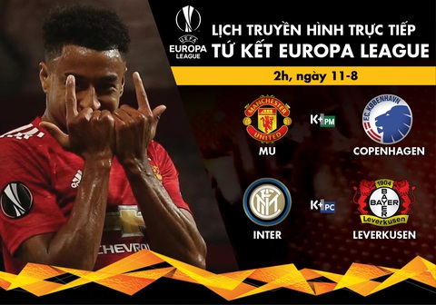 Lịch trực tiếp vòng tứ kết Europa League: Man United, Inter ra sân - Ảnh 1. Lịch trực tiếp vòng tứ kết Europa League: Man United, Inter ra sân - Ảnh 1.