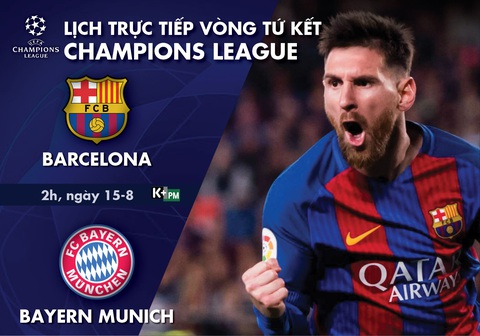 Lịch trực tiếp tứ kết Champions League: Đại chiến Barca - Bayern Munich - Ảnh 1. Lịch trực tiếp tứ kết Champions League: Đại chiến Barca - Bayern Munich - Ảnh 1.