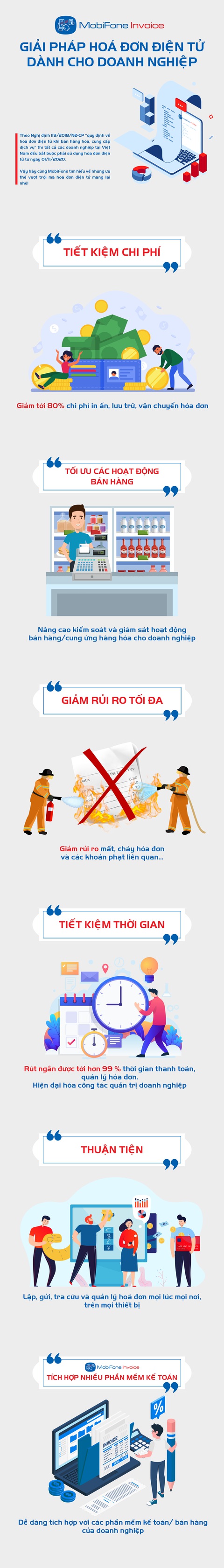 DN vừa và nhỏ tìm hướng chuyển sang hóa đơn điện tử - Ảnh 1. DN vừa và nhỏ tìm hướng chuyển sang hóa đơn điện tử - Ảnh 1.