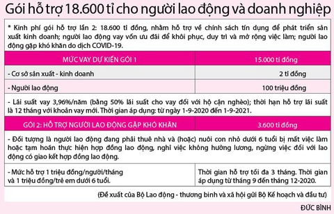 Thủ tướng Nguyễn Xuân Phúc: Chống dịch là cuộc chiến trường kỳ - Ảnh 3. Thủ tướng Nguyễn Xuân Phúc: Chống dịch là cuộc chiến trường kỳ - Ảnh 3.