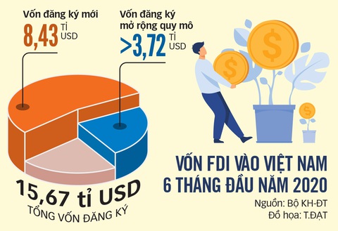 Mở nút thắt đón đại bàng - Kỳ1: Chật chội, muốn bay không dễ - Ảnh 2. Mở nút thắt đón đại bàng - Kỳ1: Chật chội, muốn bay không dễ - Ảnh 2.