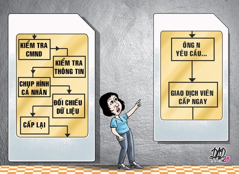 Đang dùng ổn định 8 năm, bỗng dưng bị sang tên mất sim tứ quý 8 - Ảnh 1. Đang dùng ổn định 8 năm, bỗng dưng bị sang tên mất sim tứ quý 8 - Ảnh 1.