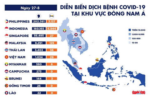 Dịch COVID-19 ngày 27-8: Mỹ thay đổi khuyến nghị xét nghiệm, toàn cầu có hơn 24,3 triệu ca - Ảnh 2. Dịch COVID-19 ngày 27-8: Mỹ thay đổi khuyến nghị xét nghiệm, toàn cầu có hơn 24,3 triệu ca - Ảnh 2.