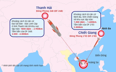 Biển Đông dậy sóng: tên lửa và trừng phạt - Ảnh 1. Biển Đông dậy sóng: tên lửa và trừng phạt - Ảnh 1.