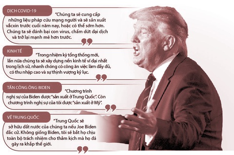 Donald Trump - người ghét thua cuộc - Ảnh 1. Donald Trump - người ghét thua cuộc - Ảnh 1.