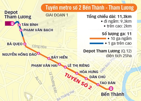 Dân dọc đường Trường Chinh - Cách Mạng Tháng 8 đồng loạt dỡ nhà làm metro số 2 - Ảnh 5. Dân dọc đường Trường Chinh - Cách Mạng Tháng 8 đồng loạt dỡ nhà làm metro số 2 - Ảnh 5.