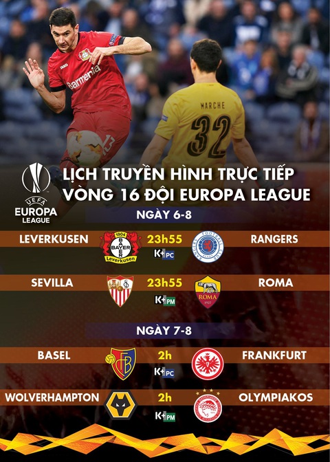 Lịch trực tiếp vòng 16 đội Europa League: Nhiều cuộc tranh tài nảy lửa - Ảnh 1. Lịch trực tiếp vòng 16 đội Europa League: Nhiều cuộc tranh tài nảy lửa - Ảnh 1.
