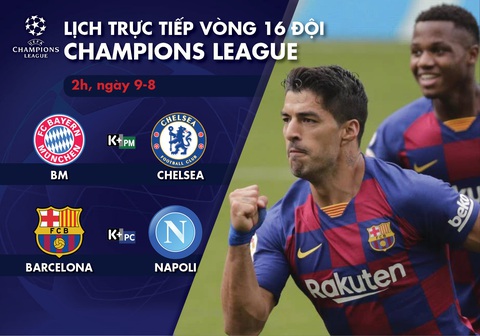 Lịch trực tiếp vòng 16 đội Champions League sáng 9-8: Tâm điểm Barca - Napoli - Ảnh 1. Lịch trực tiếp vòng 16 đội Champions League sáng 9-8: Tâm điểm Barca - Napoli - Ảnh 1.