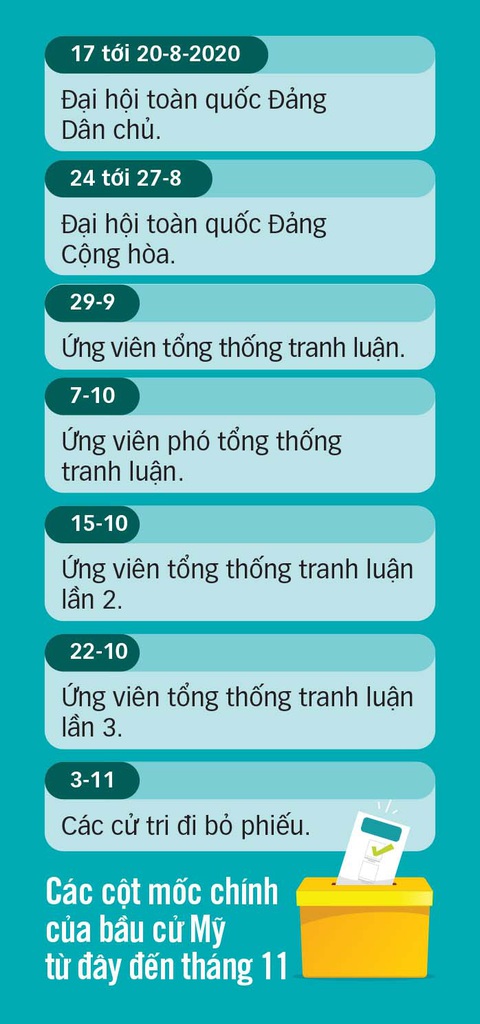 Ông Trump chơi tới, gì cũng làm miễn là thắng cử? - Ảnh 2. Ông Trump chơi tới, gì cũng làm miễn là thắng cử? - Ảnh 2.