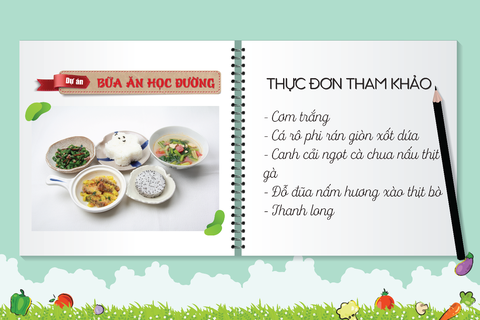 Xây dựng thực đơn cân bằng dinh dưỡng cho trẻ nhỏ - Ảnh 1. Xây dựng thực đơn cân bằng dinh dưỡng cho trẻ nhỏ - Ảnh 1.