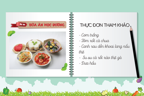 Xây dựng thực đơn cân bằng dinh dưỡng cho trẻ nhỏ - Ảnh 3. Xây dựng thực đơn cân bằng dinh dưỡng cho trẻ nhỏ - Ảnh 3.