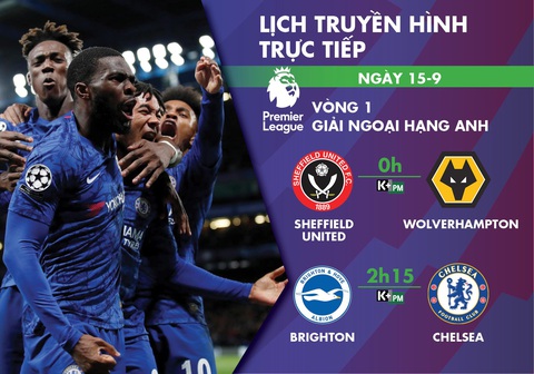 Lịch trực tiếp vòng 1 Giải ngoại hạng Anh: Chờ Chelsea xuất trận - Ảnh 1. Lịch trực tiếp vòng 1 Giải ngoại hạng Anh: Chờ Chelsea xuất trận - Ảnh 1.