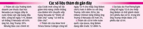 Tổng thống Mỹ vận động marathon, chỉ trích phe Dân chủ chơi xấu, ăn gian - Ảnh 2. Tổng thống Mỹ vận động marathon, chỉ trích phe Dân chủ chơi xấu, ăn gian - Ảnh 2.