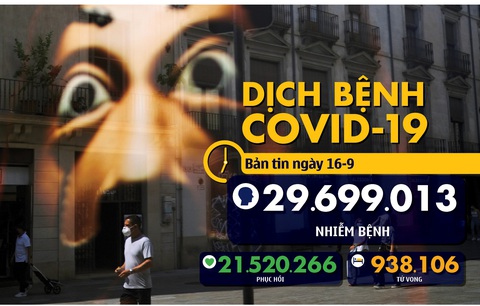 COVID-19 ngày 16-9: vắc xin Pfizer có tác dụng phụ từ nhẹ đến trung bình - Ảnh 1. COVID-19 ngày 16-9: vắc xin Pfizer có tác dụng phụ từ nhẹ đến trung bình - Ảnh 1.