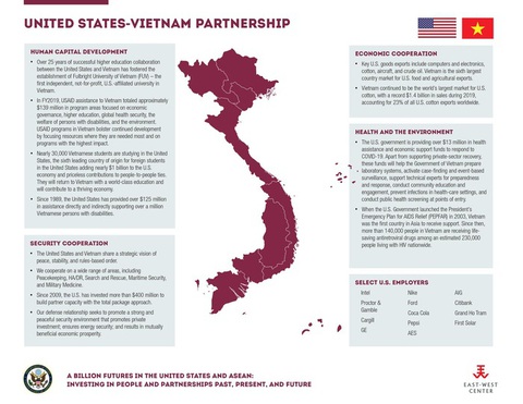 Đại sứ quán Mỹ thay bản đồ Việt Nam không có Hoàng Sa, Trường Sa, người phát ngôn VN lên tiếng - Ảnh 1. Đại sứ quán Mỹ thay bản đồ Việt Nam không có Hoàng Sa, Trường Sa, người phát ngôn VN lên tiếng - Ảnh 1.