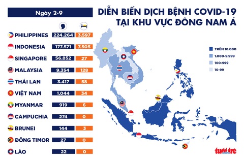 Bản tin COVID-19 ngày 2-9: Mỹ bác lo ngại của WHO về việc đẩy nhanh sản xuất vắcxin - Ảnh 3. Bản tin COVID-19 ngày 2-9: Mỹ bác lo ngại của WHO về việc đẩy nhanh sản xuất vắcxin - Ảnh 3.