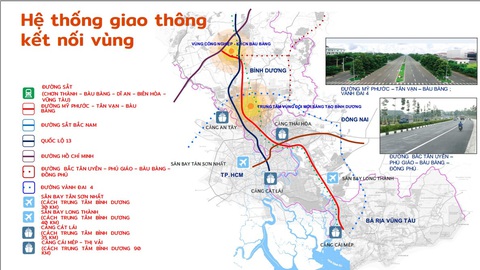 Xây dựng vùng đổi mới sáng tạo Bình Dương - Ảnh 2. Xây dựng vùng đổi mới sáng tạo Bình Dương - Ảnh 2.