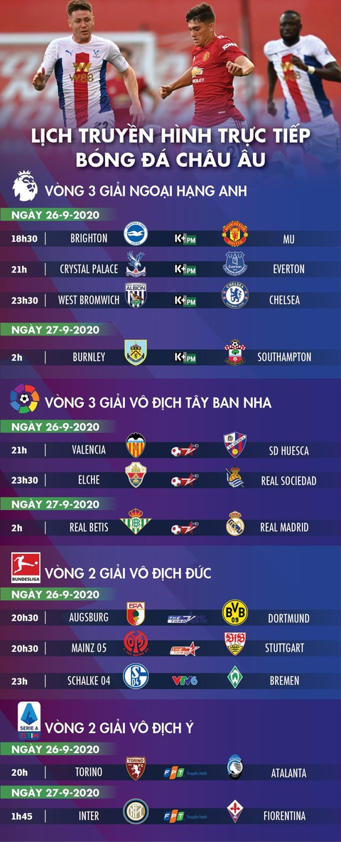 Lịch trực tiếp bóng đá châu Âu 26-9: Tâm điểm các trận có M.U, Chelsea - Ảnh 1. Lịch trực tiếp bóng đá châu Âu 26-9: Tâm điểm các trận có M.U, Chelsea - Ảnh 1.