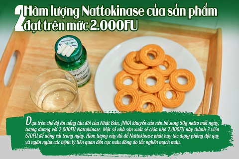Phân biệt giữa Nattokinase được Hiệp hội JNKA chứng nhận và Nattokinase khác - Ảnh 3. Phân biệt giữa Nattokinase được Hiệp hội JNKA chứng nhận và Nattokinase khác - Ảnh 3.