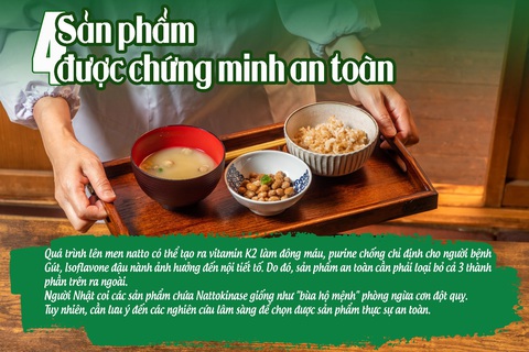 Phân biệt giữa Nattokinase được Hiệp hội JNKA chứng nhận và Nattokinase khác - Ảnh 5. Phân biệt giữa Nattokinase được Hiệp hội JNKA chứng nhận và Nattokinase khác - Ảnh 5.