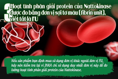 Phân biệt giữa Nattokinase được Hiệp hội JNKA chứng nhận và Nattokinase khác - Ảnh 4. Phân biệt giữa Nattokinase được Hiệp hội JNKA chứng nhận và Nattokinase khác - Ảnh 4.