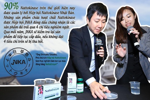 Phân biệt giữa Nattokinase được Hiệp hội JNKA chứng nhận và Nattokinase khác - Ảnh 6. Phân biệt giữa Nattokinase được Hiệp hội JNKA chứng nhận và Nattokinase khác - Ảnh 6.