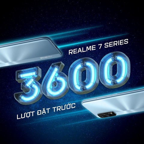 Realme 7 series đạt mốc 3.600 đơn đặt hàng chỉ trong 4 ngày - Ảnh 1. Realme 7 series đạt mốc 3.600 đơn đặt hàng chỉ trong 4 ngày - Ảnh 1.