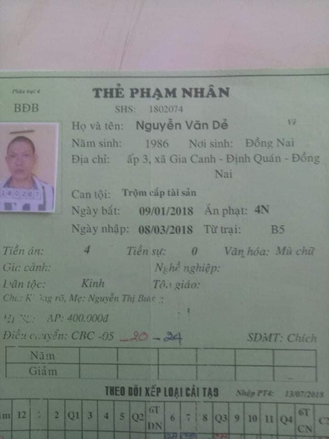 Một phạm nhân tại trại giam Z30D bỏ trốn - Ảnh 1. Một phạm nhân tại trại giam Z30D bỏ trốn - Ảnh 1.
