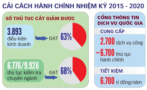 Bộ trưởng Mai Tiến Dũng nói về thương hiệu quốc gia Việt Nam và hậu trường chống dịch khác WHO - Ảnh 4. Bộ trưởng Mai Tiến Dũng nói về thương hiệu quốc gia Việt Nam và hậu trường chống dịch khác WHO - Ảnh 4.