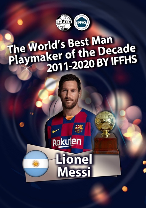 Messi là vua kiến tạo của thập kỷ, Ronaldo chỉ xếp thứ 12 - Ảnh 1. Messi là vua kiến tạo của thập kỷ, Ronaldo chỉ xếp thứ 12 - Ảnh 1.
